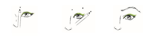 Illustration sourcils